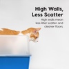image:imageIRIS USA Large Top Entry Cat Litter Box with Lid Enclosed Covered Cat Litter Box for Indoor Cats Dog Proof Design Odor Control Litter Tracking Reduction Scoop Included WhiteGrayBlue